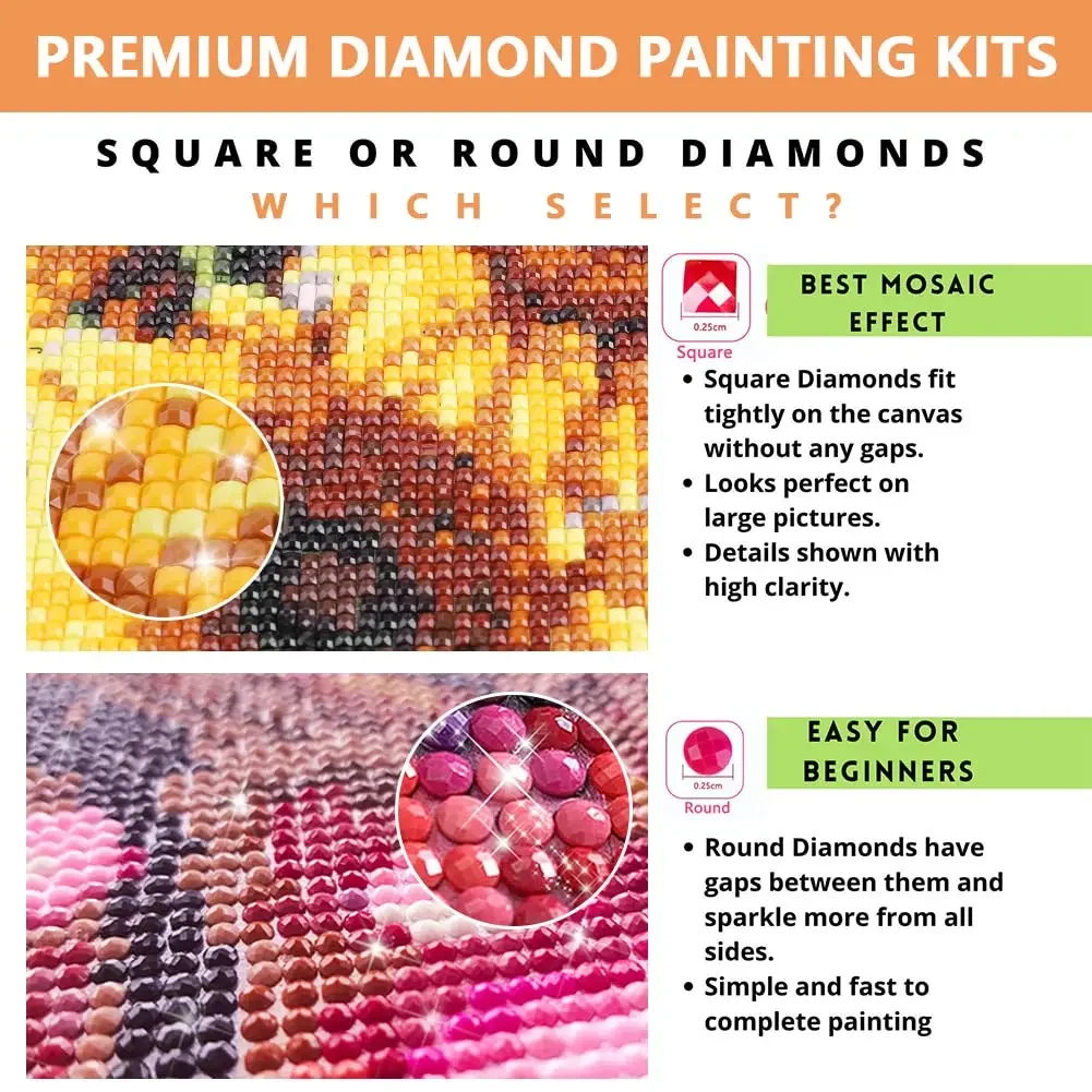 Diamond Painting Family Quotes - Resin Art Quotes recension och pris