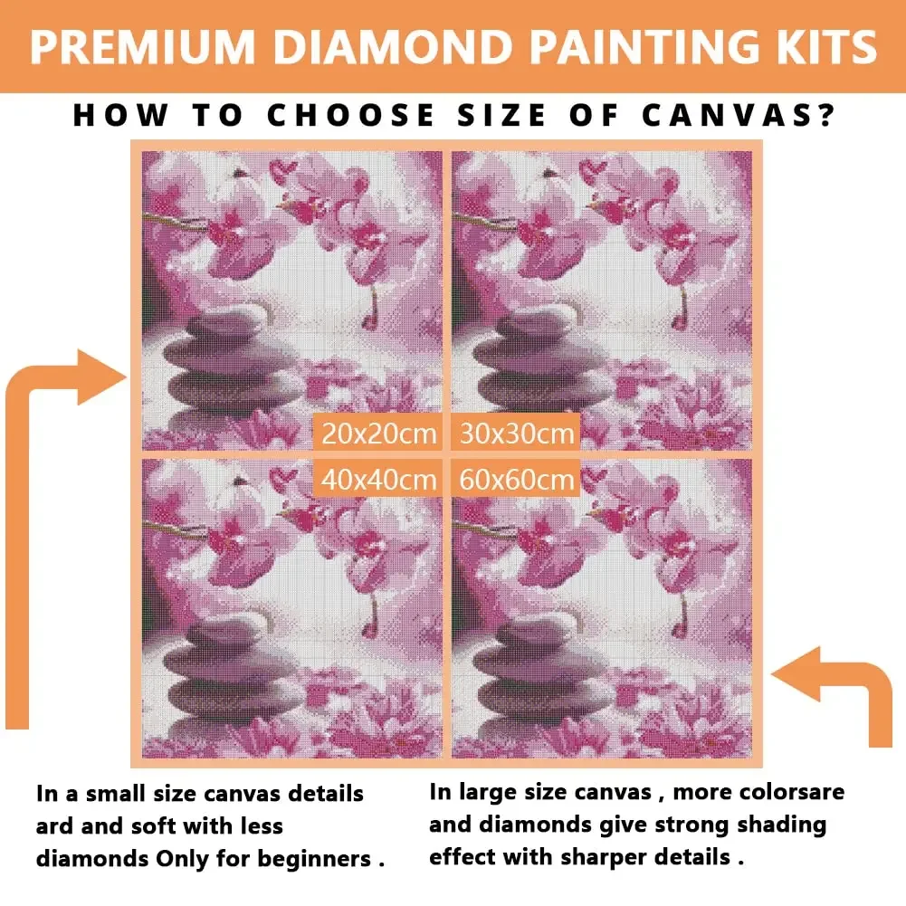 Diamond Painting Family Quotes - Resin Art Quotes recension och pris
