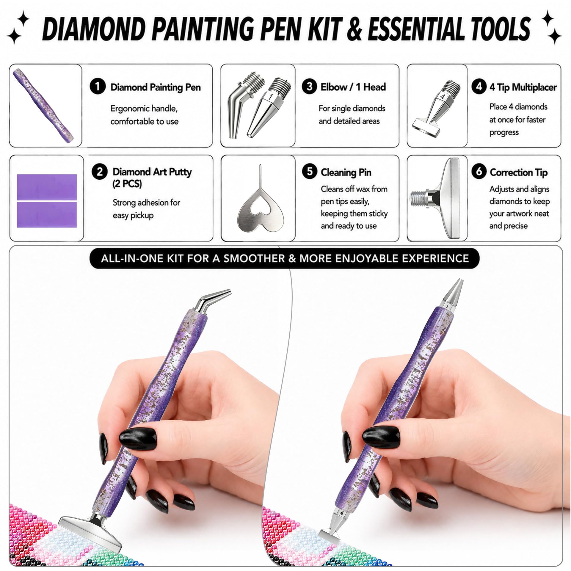 Diamond painting art pen, with - Resin Art Painting recension och pris